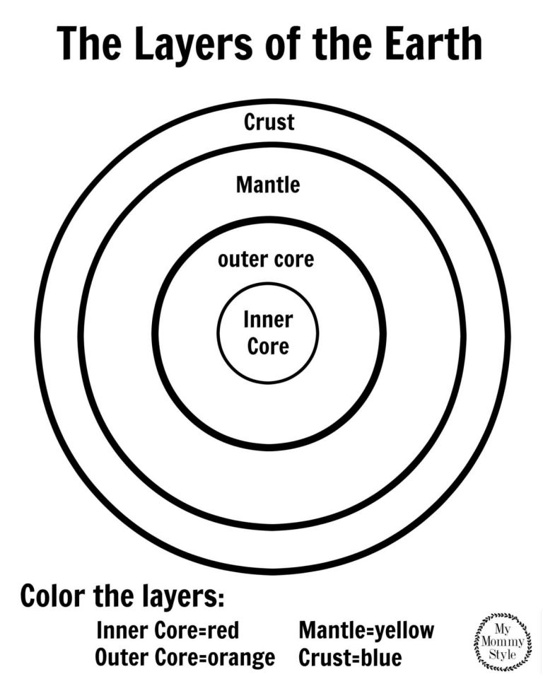 199+ Earth Coloring Pages: Explore Nature's Beauty 104