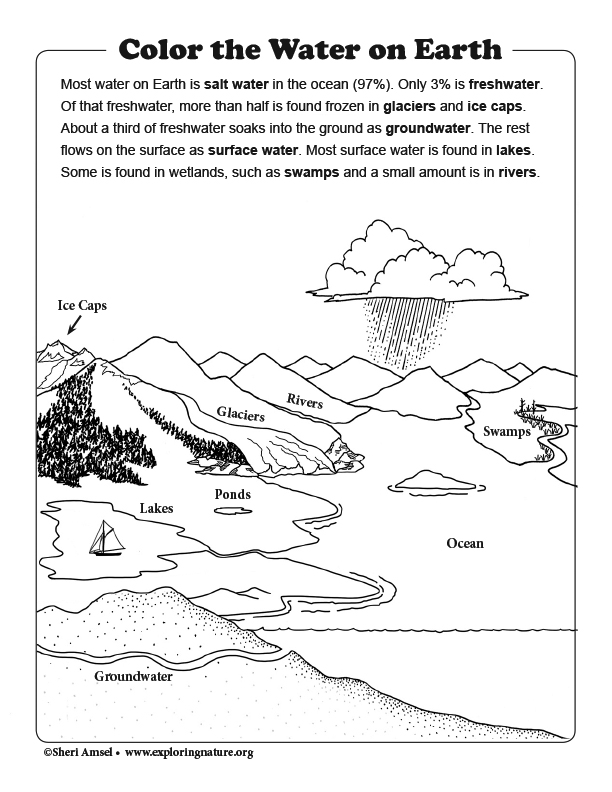 199+ Earth Coloring Pages: Explore Nature's Beauty 156