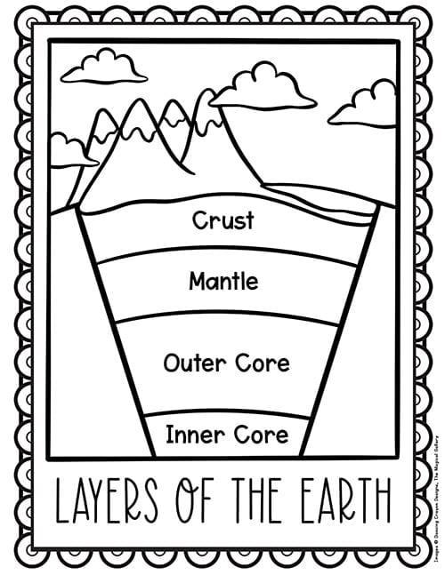 199+ Earth Coloring Pages: Explore Nature's Beauty 183