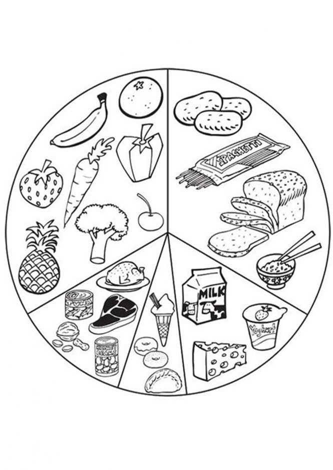 199+ Food Coloring Pages for Adult 90