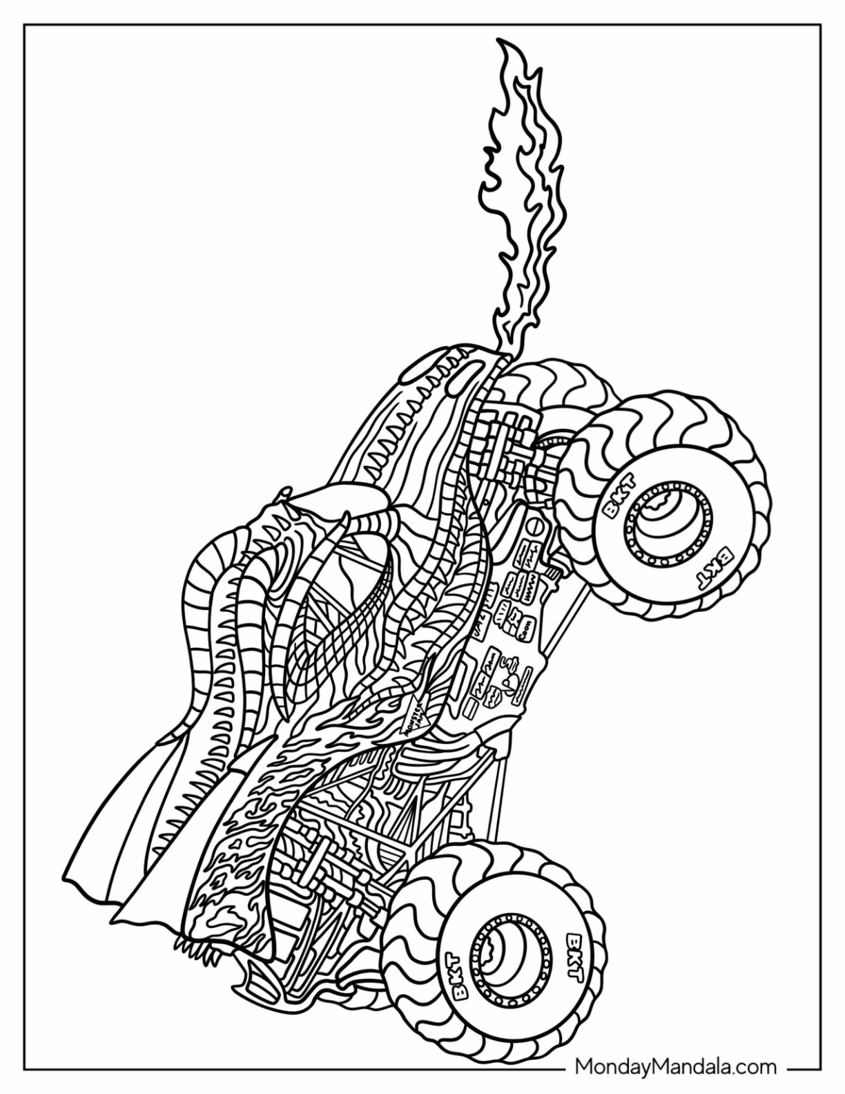 32 Thrilling Monster Jam Coloring Pages Printable 28