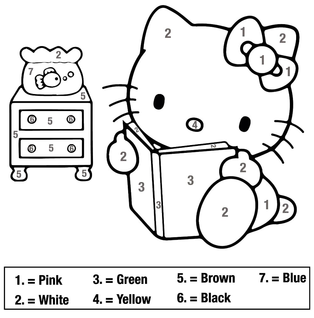 10 Hello Kitty Coloring Pages Science for Little Explorers